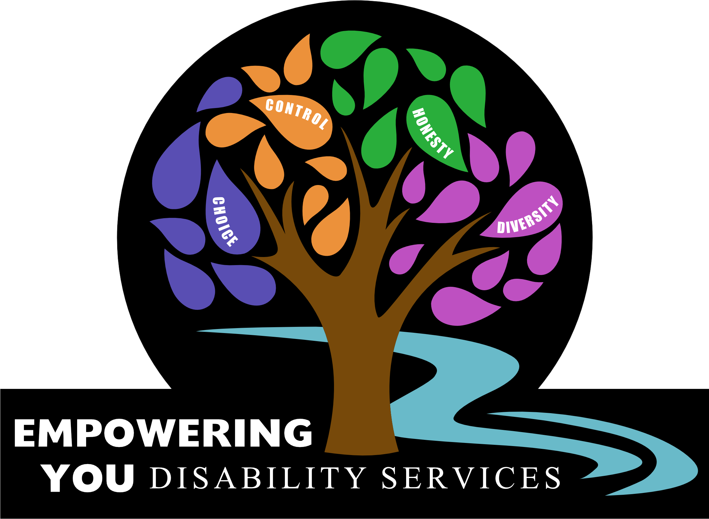 Empowering You Disability Services – Staff Portal